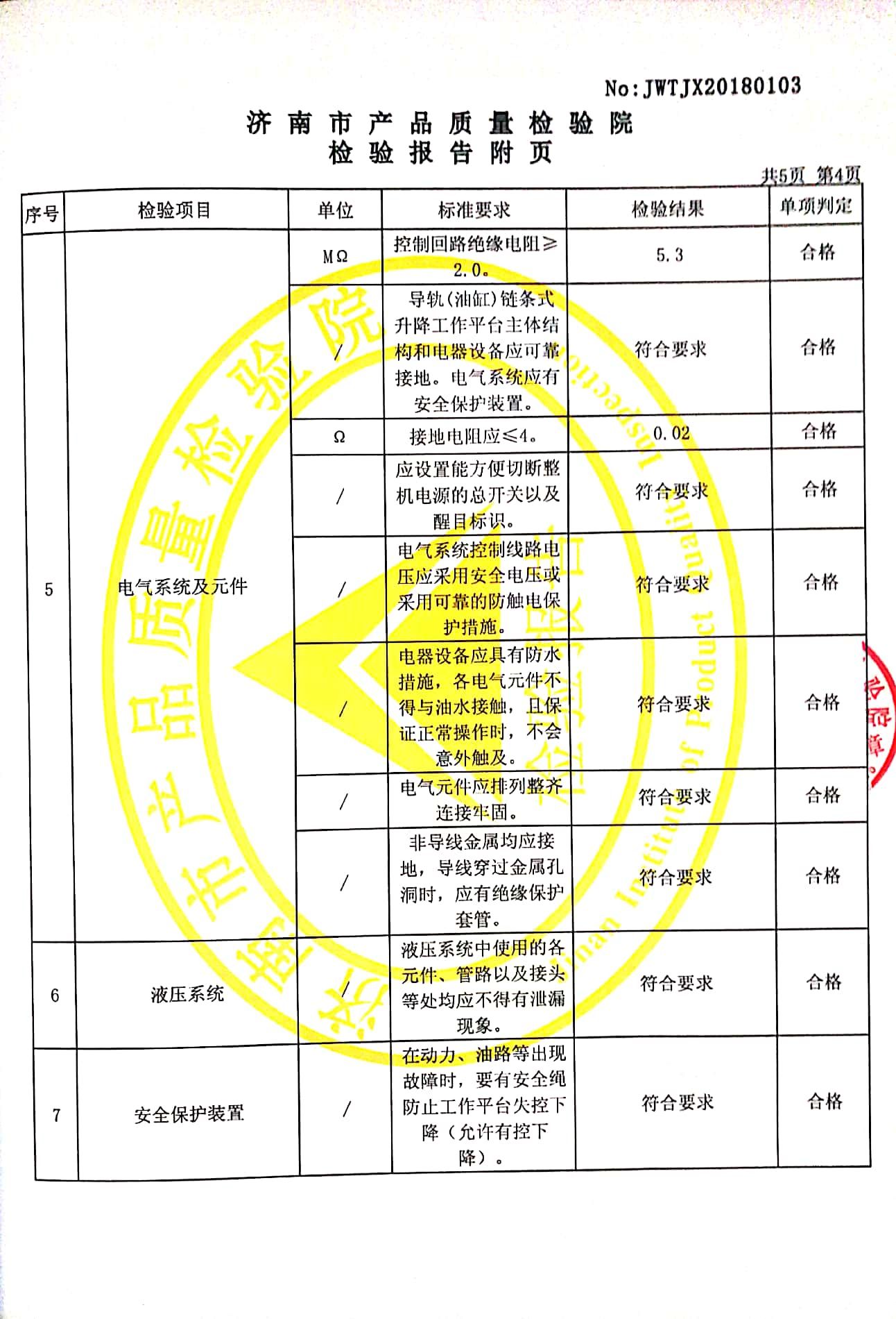 尊龙凯时「中国」官方网站_项目1946