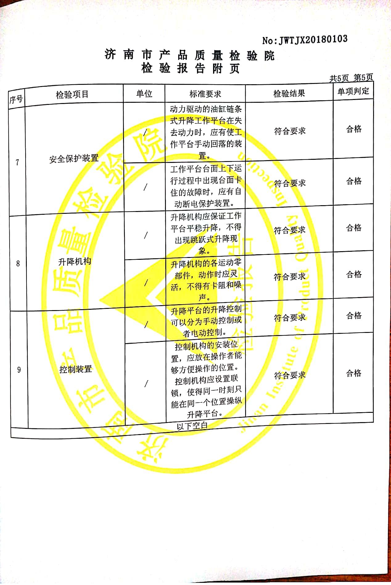 尊龙凯时「中国」官方网站_项目7