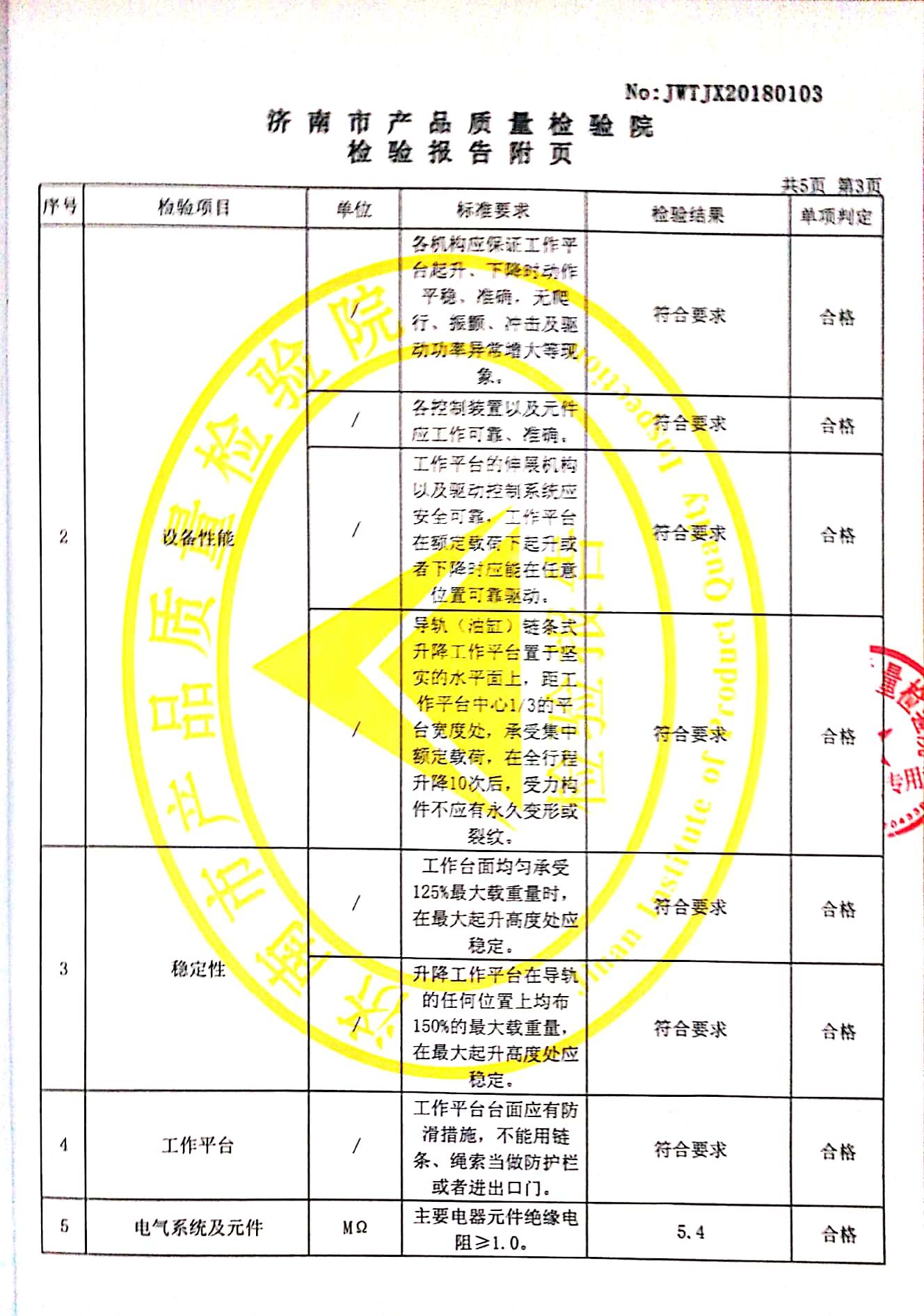 尊龙凯时「中国」官方网站_项目600